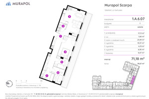 Plan nieruchomości