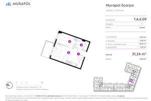 Plan nieruchomości