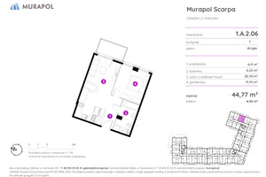 Plan nieruchomości