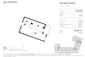 Plan nieruchomości