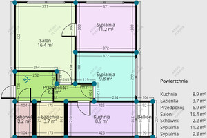 Plan nieruchomości