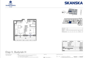 Plan nieruchomości