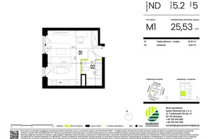 Plan nieruchomości