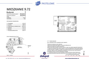 Plan nieruchomości