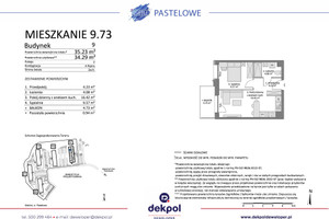 Plan nieruchomości