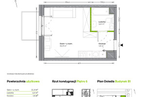 Plan nieruchomości