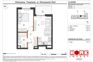 Plan nieruchomości