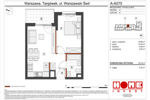 Plan nieruchomości