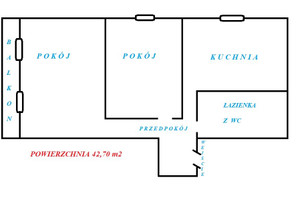 Plan nieruchomości