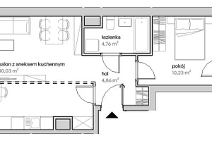 Plan nieruchomości