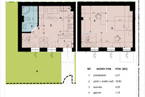 Plan nieruchomości