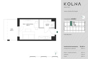 Plan nieruchomości