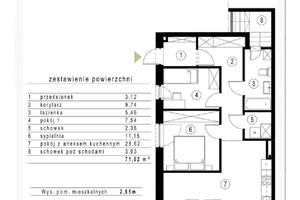 Plan nieruchomości