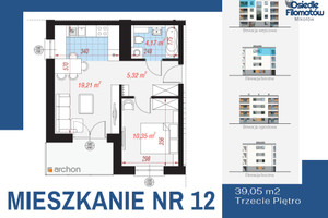 Plan nieruchomości