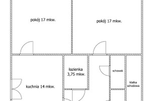 Plan nieruchomości