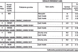 Plan nieruchomości