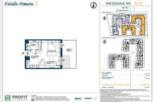 Plan nieruchomości