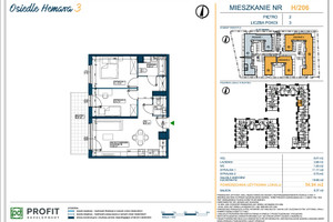 Plan nieruchomości