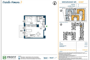 Plan nieruchomości