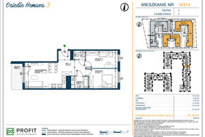 Plan nieruchomości