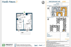 Plan nieruchomości