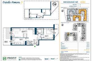 Plan nieruchomości