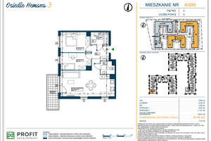 Plan nieruchomości