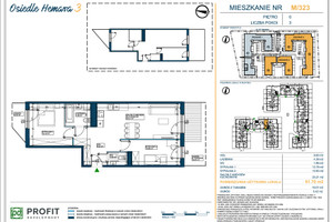 Plan nieruchomości