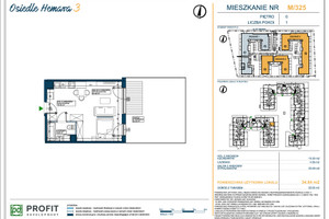 Plan nieruchomości