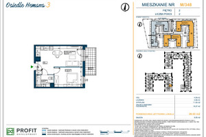 Plan nieruchomości