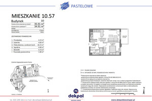 Plan nieruchomości