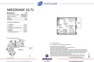 Plan nieruchomości