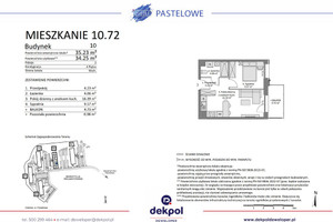 Plan nieruchomości