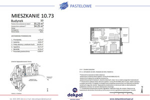 Plan nieruchomości