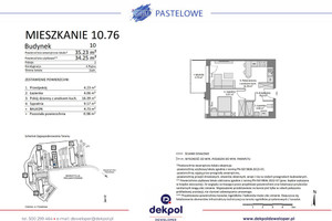 Plan nieruchomości