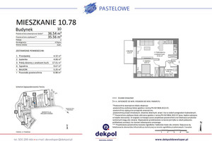 Plan nieruchomości