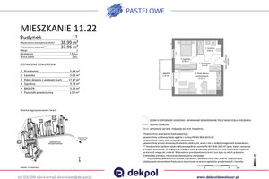 Plan nieruchomości