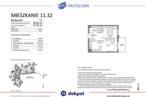 Plan nieruchomości