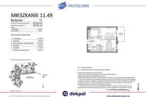 Plan nieruchomości