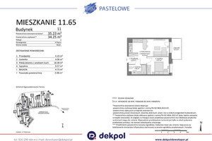 Plan nieruchomości