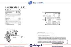 Plan nieruchomości