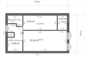 Plan nieruchomości