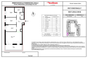 Plan nieruchomości