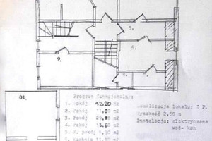 Plan nieruchomości