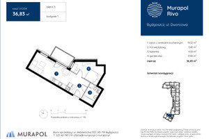 Plan nieruchomości