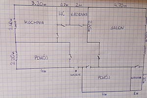 Plan nieruchomości