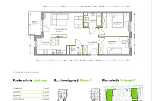 Plan nieruchomości