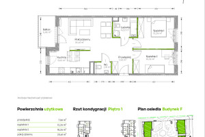 Plan nieruchomości