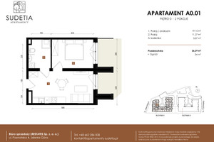 Plan nieruchomości