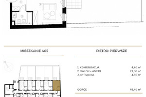 Plan nieruchomości